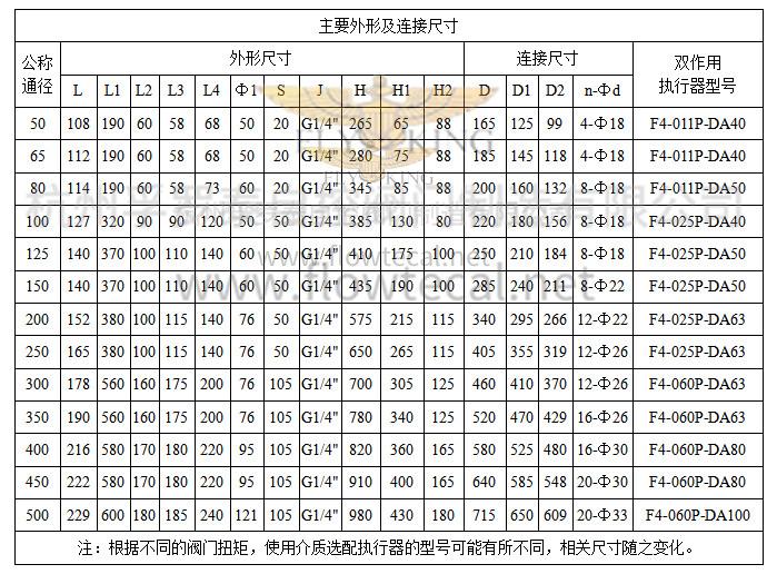 尺寸.jpg