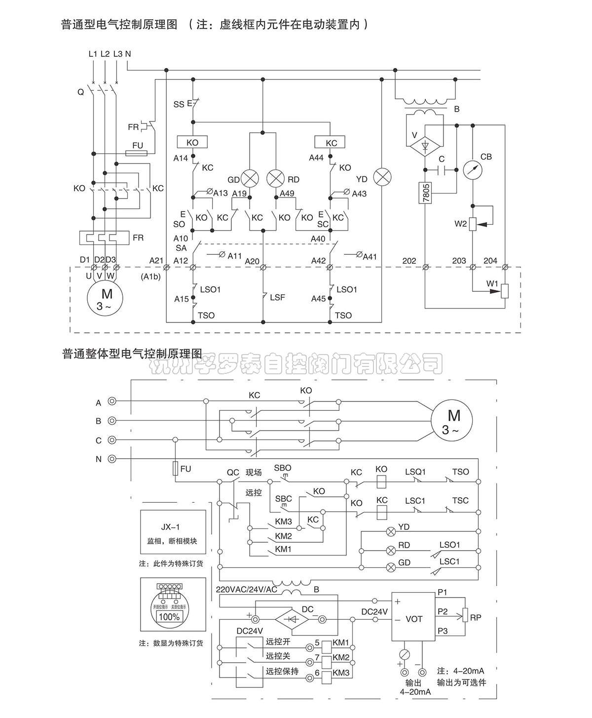 杭州孚罗泰Z系列多回转阀门电动装置-4.jpg