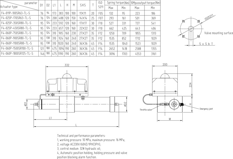 单作用电液联动执行器TL-s' 系列英文.jpg