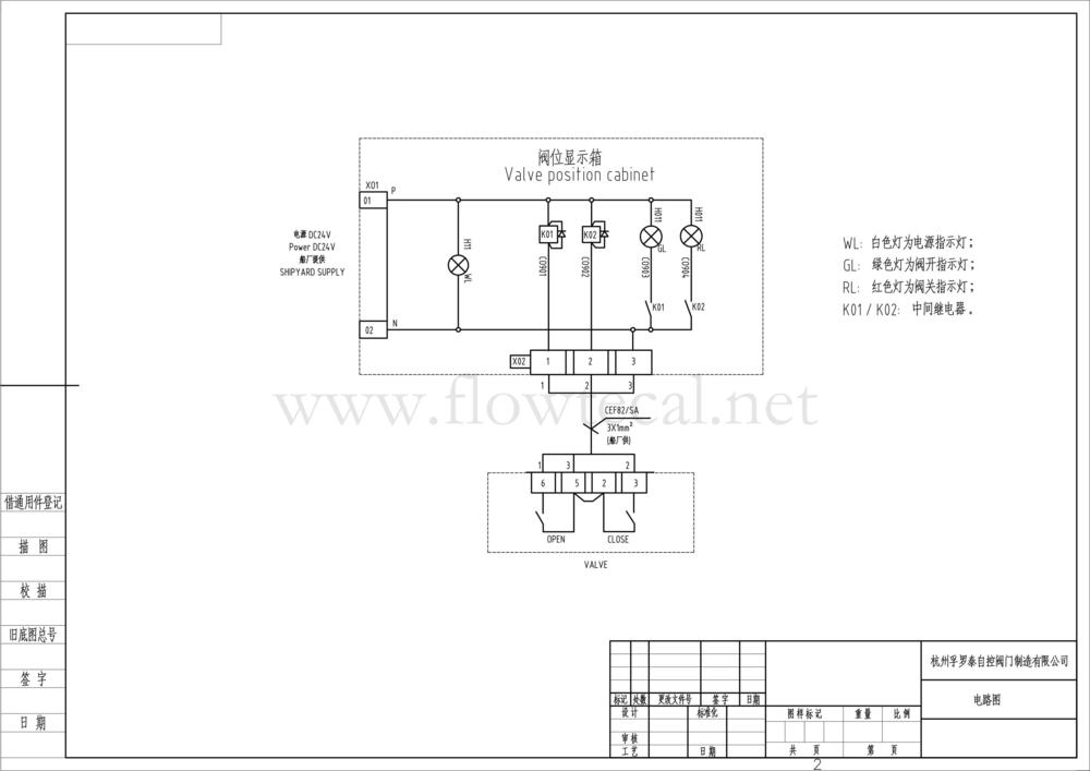 Fixed emergency manual pump with electric control cabinet series-2.jpg