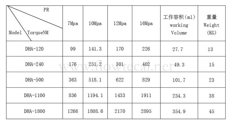 DHA系列-2.jpg
