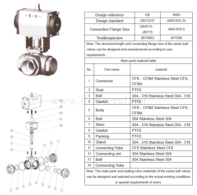 Pneumatic Three-way Ball Valve.png