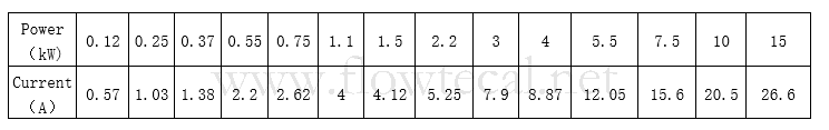 Z3.png