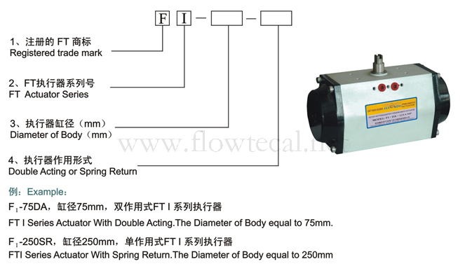 FI系列双作用气动执行器02.png